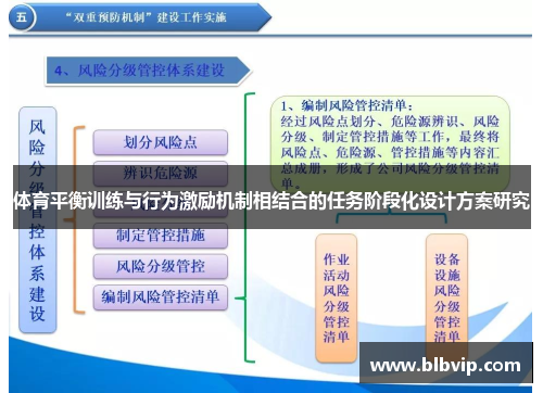 体育平衡训练与行为激励机制相结合的任务阶段化设计方案研究
