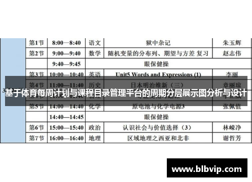 基于体育每周计划与课程目录管理平台的周期分层展示图分析与设计