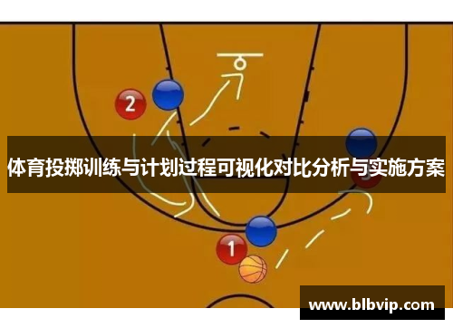 体育投掷训练与计划过程可视化对比分析与实施方案