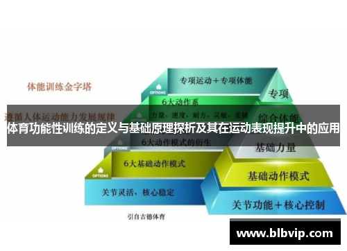 体育功能性训练的定义与基础原理探析及其在运动表现提升中的应用