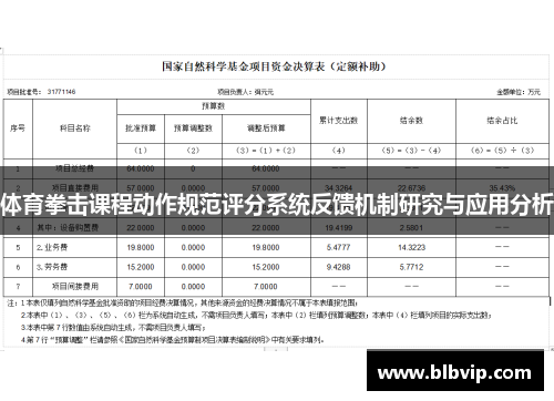 体育拳击课程动作规范评分系统反馈机制研究与应用分析